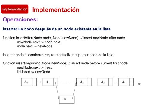 Departamento De Ingeniería De Sistemas E Industrial Ppt Descargar