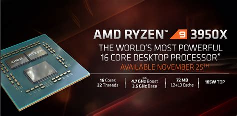 AMD выводит на рынок 16-ядерный процессор Ryzen 9 3950X