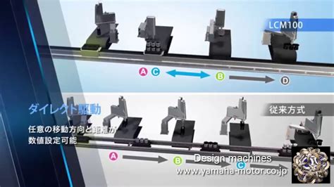 39 Linear Conveyor Module Lcm 100 Promotion Video Yamaha Motor