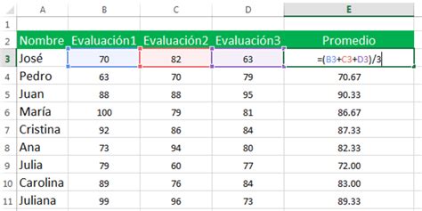 Cómo sacar promedio en excel Siempre Excel