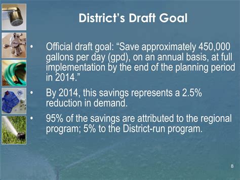 Ppt Alderwood Water Wastewater District Draft Water Conservation