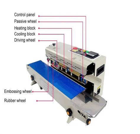 Automatic Ss Vertical Horizontal In Sealing Machine Continuous Band