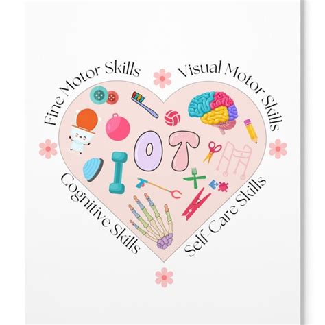 Occupational Therapy Posters For Office Etsy