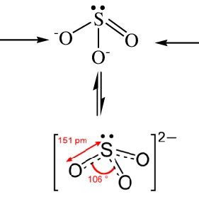 Scheme 1. Equivalent resonance structure of sulphite ion. | Download ...