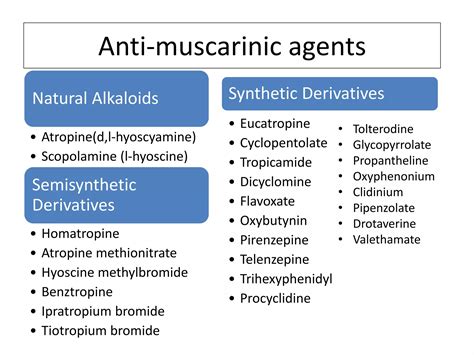 Anticholinergic Drugs Ppt