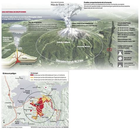 Pin By Klaus Kohlrusch On Infographics Misc Cartography Visual