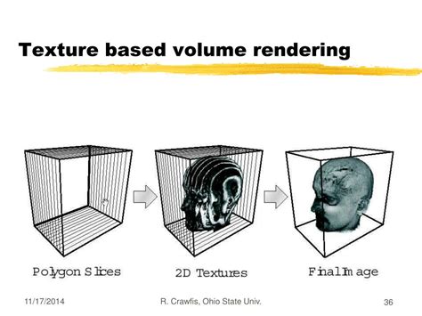 Ppt Volume Rendering Powerpoint Presentation Free Download Id 6728253