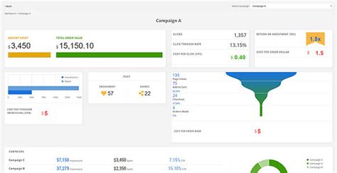 Ecommerce Solutions Cloud Pos System Instantestore