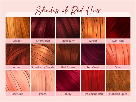 Red hair color with highlights is the top salon trend 5