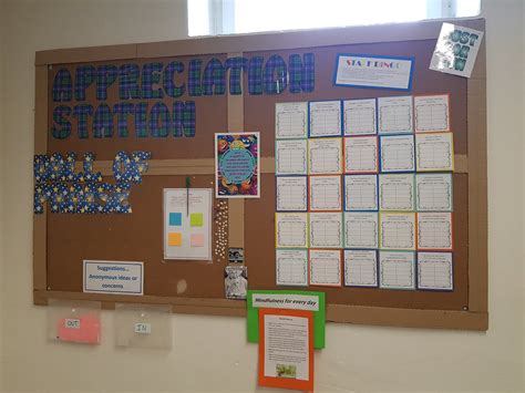 Team Appreciation Board Ideas Edu Svet Gob Gt