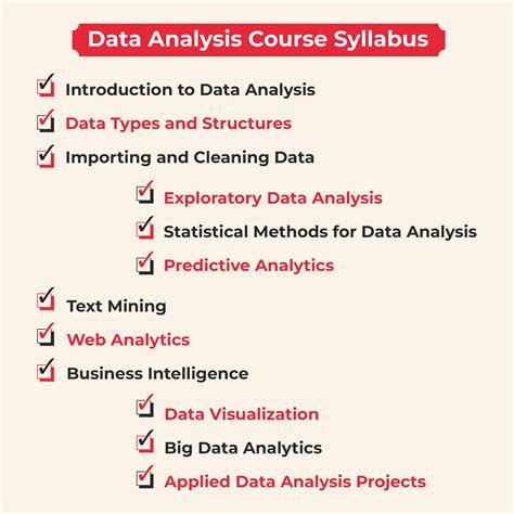 Top Data Analysis Courses With Certification And Training