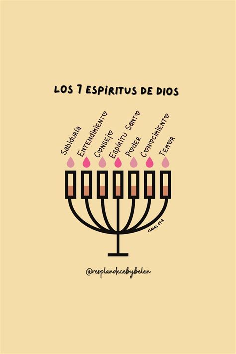 Los 7 espíritus de Dios Menorá Frases religiosas Frases