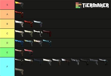 CSGO Deagle Skins Tier List (Community Rankings) - TierMaker