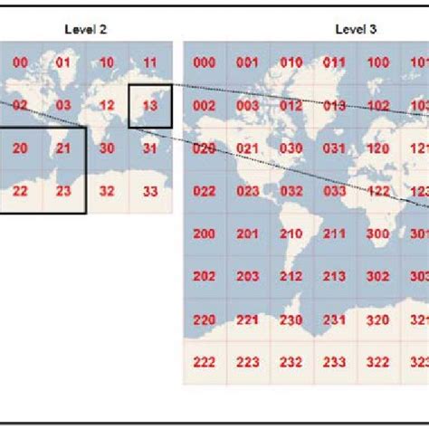 Bing Maps Tile Partition (Source: Microsoft). | Download Scientific Diagram