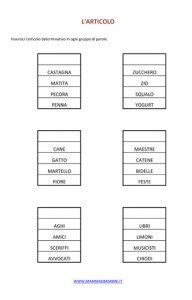 Esercizi Sugli Articoli Determinativi Mamma E Bambini