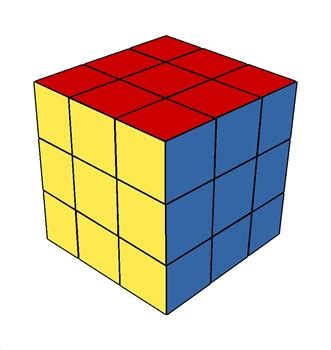 OLAP Cube
