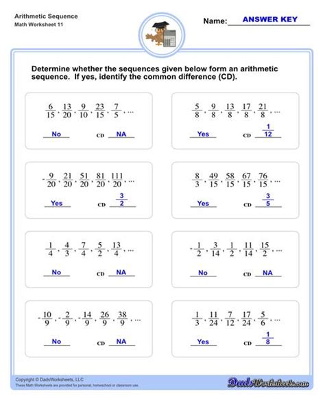 Arithmetic Sequences Worksheets Library