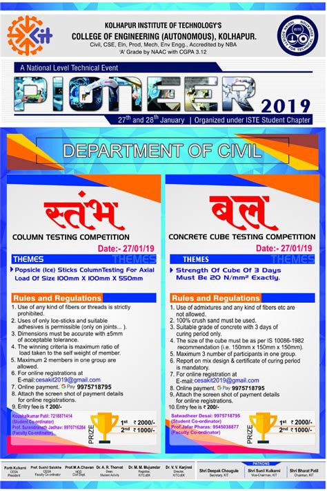 Kits College Of Engineering Kolhapur Digicampaign2020