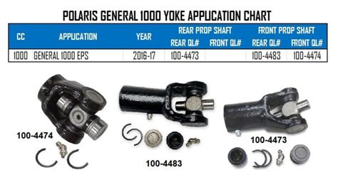 General 1000 Yoke With U Joint Quad Logic