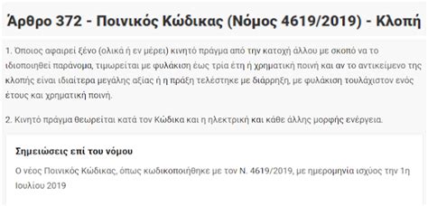 paranomh  diakoph refmatos