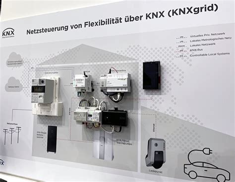 Light Building Show Report Part Trends In The Knx Market