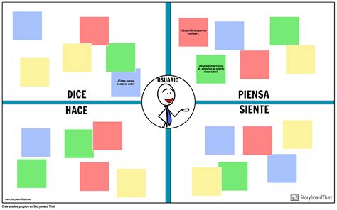 Plantilla De Mapa Mental Storyboard Por Es Examples Images