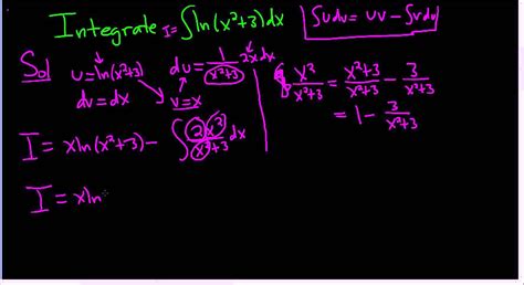 Integral Of Ln X Oliverkruwburns