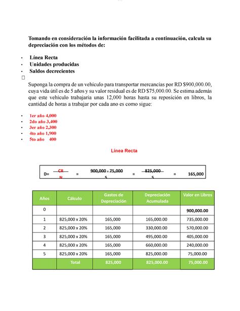 Unidad 4 Actividad 3 Calculo De Depreciacion LOMoAR CPSD 25936680