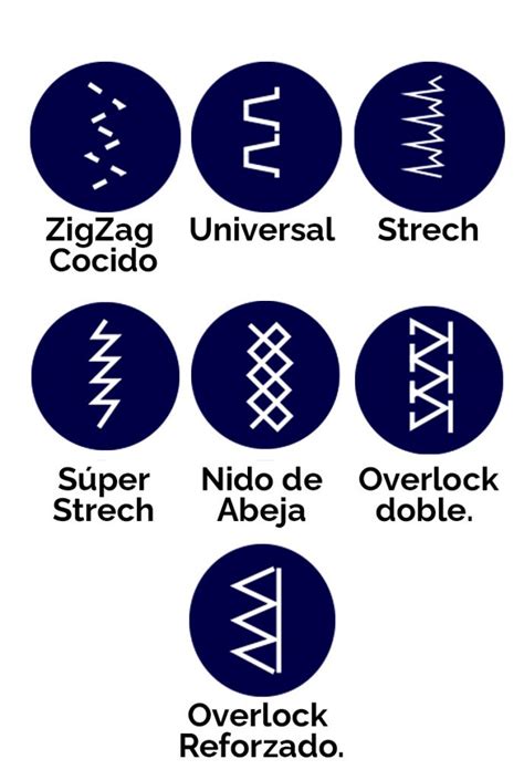 Tipos de puntadas en la máquina de coser La horma de tu negocio