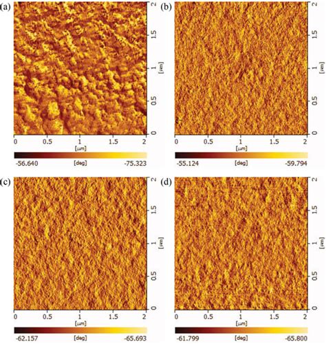 Afm Phase Images Measured For A A Pristine Pedot Pss Layer B A