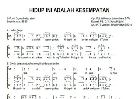 Lirik Lagu Hidup Ini Adalah Kesempatan Rohani - LeosrMaddox