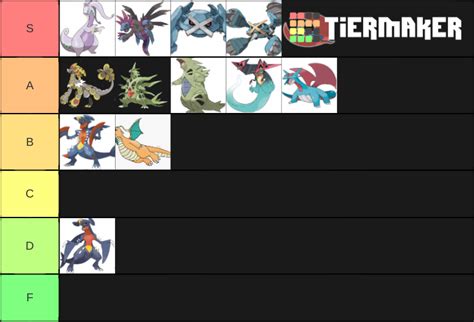 Pseudo Legendary Pokemon Tier List (Community Rankings) - TierMaker