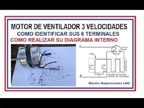 Diagrama Eléctrico De Un Ventilador De 3 Velocidades Diagra