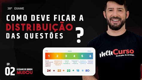 O Exame de Ordem Mudou Como deve ficar a distribuição das questões