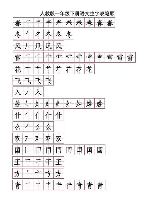 部编版语文一年级下册生字表笔顺练习册word文档在线阅读与下载免费文档