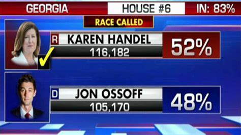 Karen Handel Wins Georgia Special Election Fox News Video