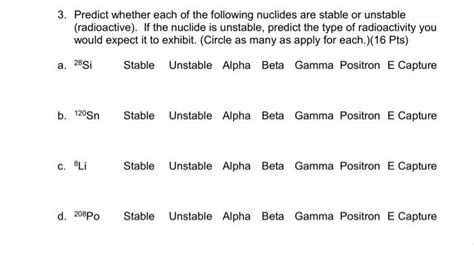 Solved Predict Whether Each Of The Following Nuclides Are Chegg