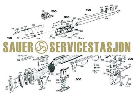 Rens justering avtrekk Sauer 200STR Børsemaker Wear AS