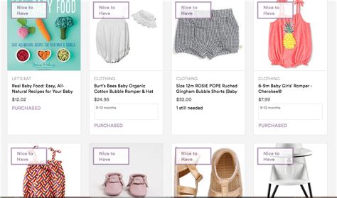12 Birthday Essentials The Mother Overload