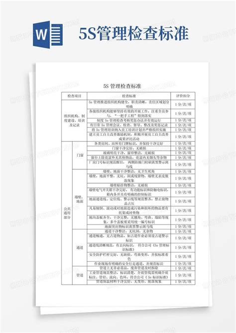 5s管理检查标准word模板下载 编号lxzvanop 熊猫办公