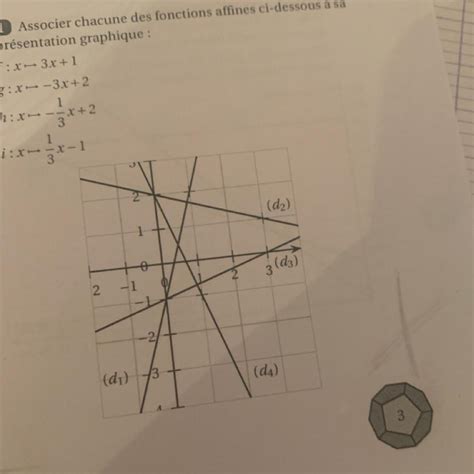 Associer Chacune Des Fonctions Affines Ci Dessous Sa