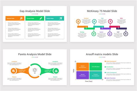 Strategic Planning Powerpoint Ppt Template Nulivo Market