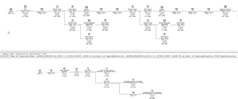 T Sql Language Changes In Sql Server 2022 Part 2 Sqlservercentral