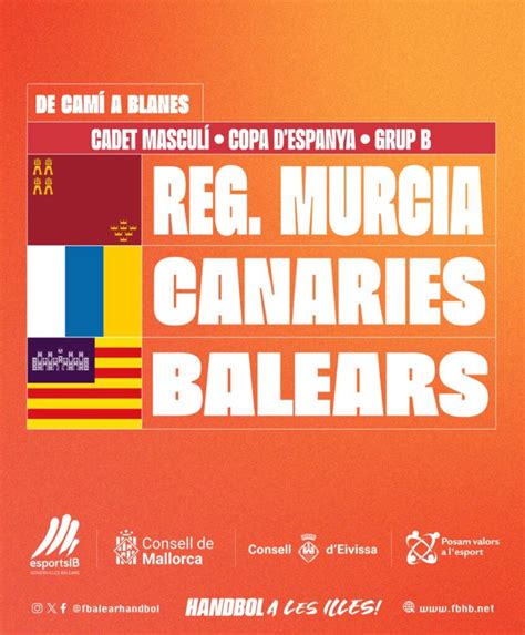 Les Nostres Seleccions Ja Coneixen Rivals Federaci Balear D Handbol