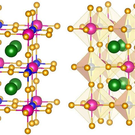 Crystal Structure Of Cs2rbzi6 Z Ga In Atomic Shape Left Side