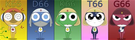 The Keroro Platoon By Keronianniroro On Deviantart