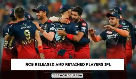 RCB Released And Retained Players 2024 IPL - ICC Cricket World Cup