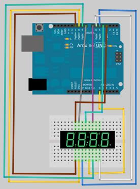 Program Segment Menara Ilmu Mikrokontroller