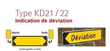 Vente De Signalisation Pour Vos Chantiers Vlok