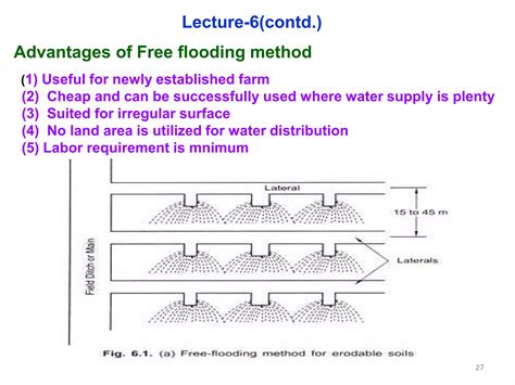 Lecture 6 Ce 1005 Irrigation And Flood Control By Rabindra Ranjan Saha